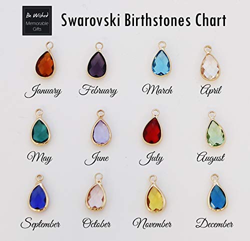 Personalized Sweet 16 Gift For Girls, Birthstone Necklace With Meaningful Message, 14K Gold Filled #TOP5