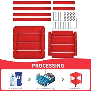 Adirondacksmalloutdoorsidetablepatioendtablesforoutsideplasticoutdoorsidetablered Urban Country Home Decor Adirondack small outdoor side table patio end tables for outside plastic outdoor side table red urban country home decor