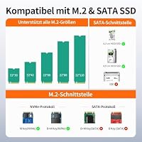 Alxum M.2 SATA Festplatten Adapter USB-C 10Gbps für 2X M.2 NVMe & 2X SATA – Ansicht 9