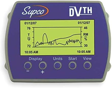 Supco DVTH Temperature/Humidity Datalogger, with Graphic Display