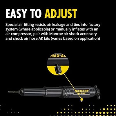 Monroe Shocks & Struts Max-Air MA727 Air Shock Absorber, Pack of 2