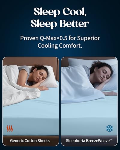 SLEEPHORIA Cooling Fitted Sheet Calfornia King Size - 1 PC BreezeWeave Cooling Sheets for Hot Sleepers & Cool Rest w/ 16 in Deep Pocket - Corner Straps, Cloud Soft - 69 x 81 in (Cool Blue) — view 2