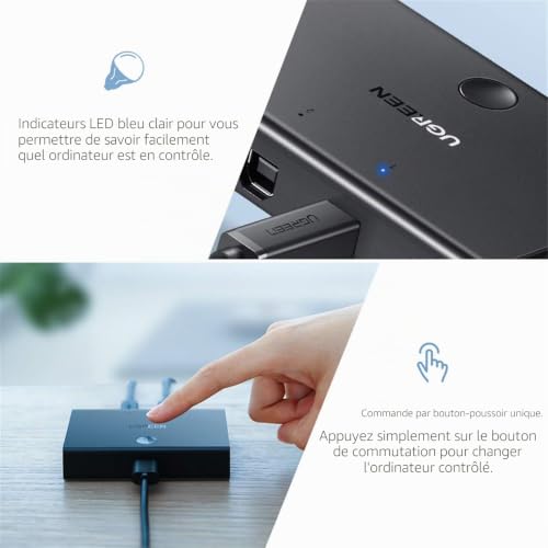 Adaptateur De Commutation 2x Usb b Usb a - vue 5