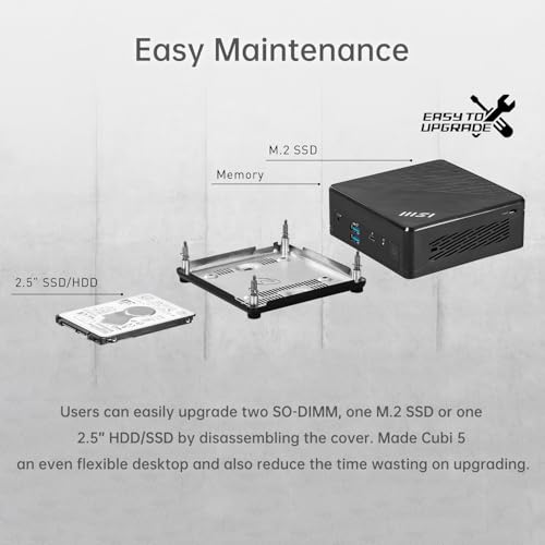 Image of msi Cubi 5 Professional Mini Desktop, Intel 6-Core Processor, 8GB RAM, 256GB SSD, Support 3-Monitor 4K, Thunderbolt 4, HDMI, DP, Wi-Fi 6, Windows 11 Pro, Seamless Multitasking at Work /Home