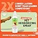 TropiClean Dog Perfume, Long Lasting Papaya Cologne, Deodorizing Spray for Smelly Dogs, After Bath Detangling Spray with Vitamin E, Safe for Cats, 8oz.