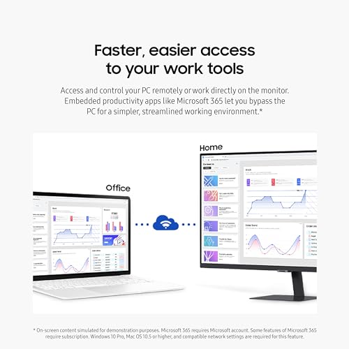 Samsung Smart Monitor M7 32 inch