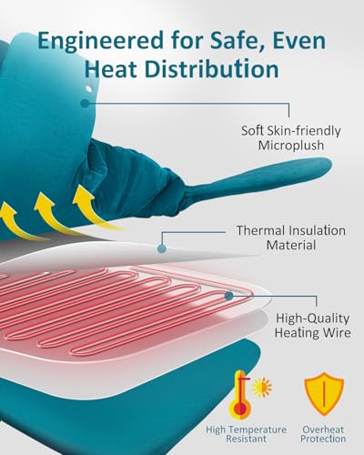 Image of Mothers Day Gifts, Heating Pad for Neck Shoulders Back, Extra Large Heat Pad for Full Body Relax, Electric Heated Wrap for Seniors, Anniversary & Birthday Gifts for Women Mom Grandma Her Wife