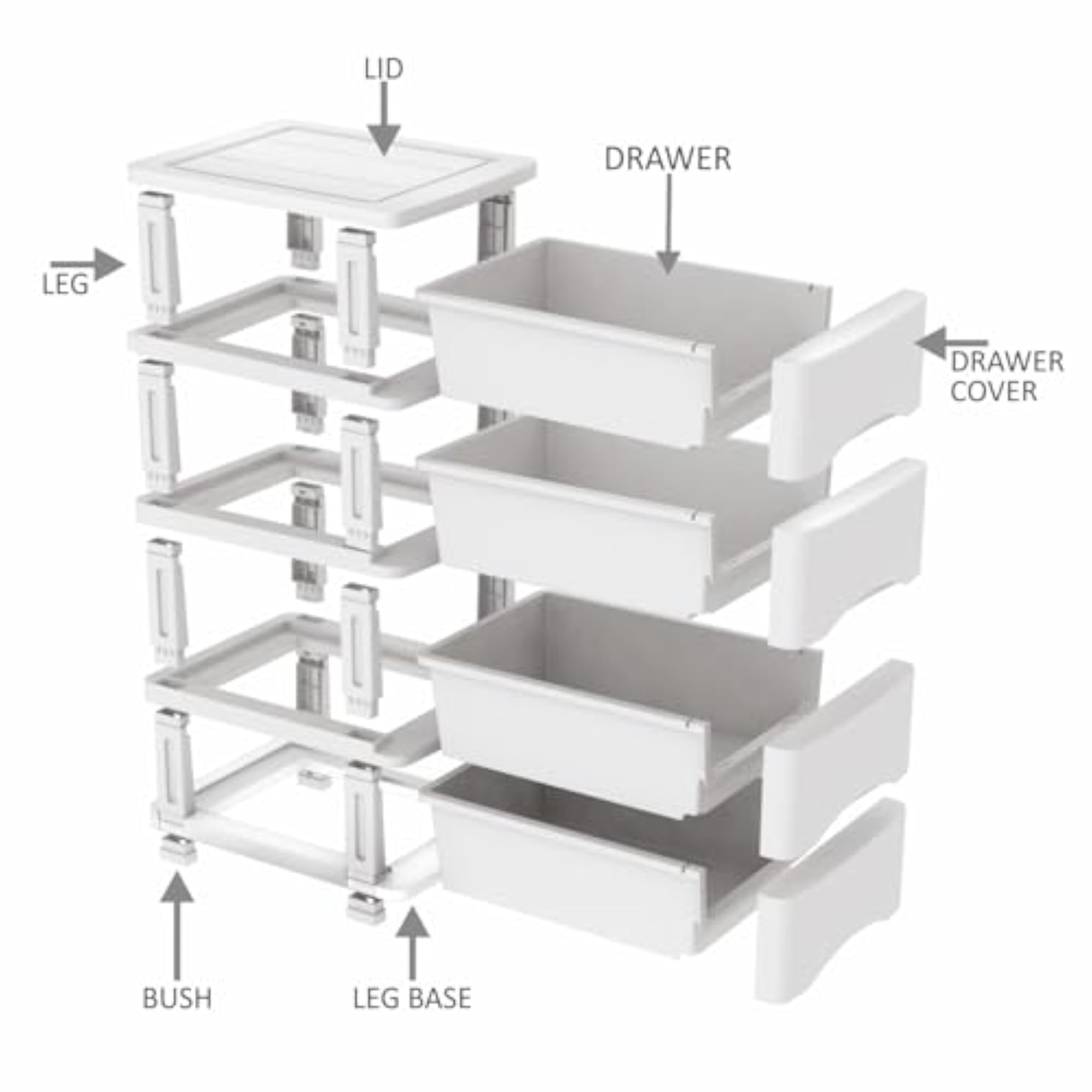 Multi-Compartment Plastic Drawers Storage Organizer Box