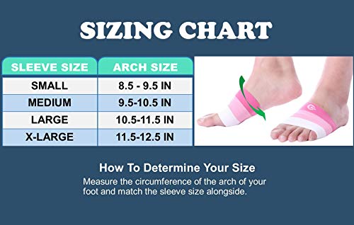 Doc Miller Premium Arch Support - 1 Pair Plantar Fasciitis Brace For Foot Care, Heel Spurs, Feet Pain, Flat Arches And Foot Arch Support For Relief And Recovery - Pink Pink And White Color - Large #TOP1
