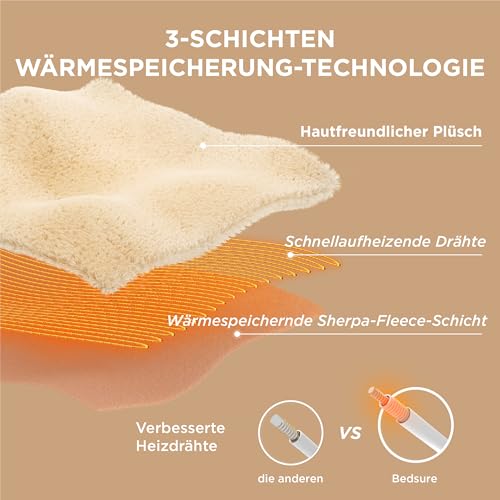 BEDSURE Heizdecke Wärmedecke Elektrische Kuscheldecke - Geschenke für Frauen - mit Abschaltautomatik, 6 Heizstufen & 10 Stunden Timer - bis zu 8 Stunden Überhitzungsschutz für Home & Office, Grau