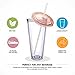 Luxfuel 32oz Acrylic Tumblers with Lid and Straws,Double Walled Clear Plastic Straw Cup,Reusable Insulated Cups Perfect for Parties,Birthdays,Weddings,Graduation -4 Pack