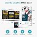 EZ AD TV Digital Signage Player, Digital Signage 4k Player Kit, Auto-Post Content, Cloud-Controlled, Add Your PowerPoint Presentation, Free Plan & Mobile App, Includes Premium Template Library