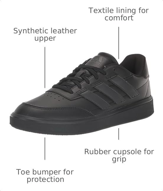 Image of adidas Men's Courtblock Shoes