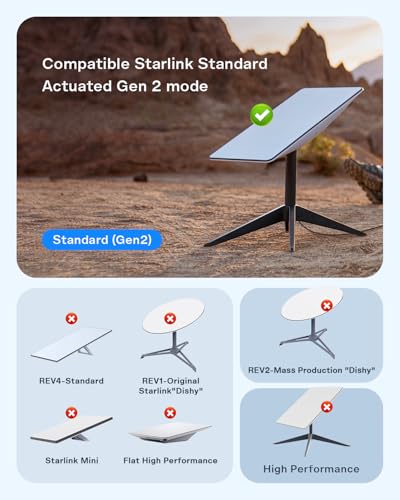 Satellite dish Starlink enterprise