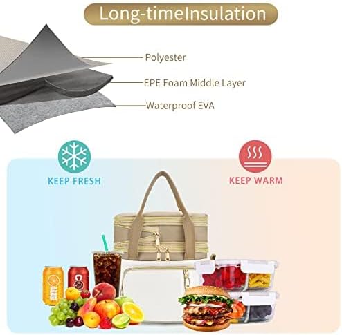 Miniatura 5 de LOKASS Lonchera personalizada para el trabajo de mujer, lonchera aislada inicial de 16L para regalo de adultosmujeres, bolsa de almuerzo