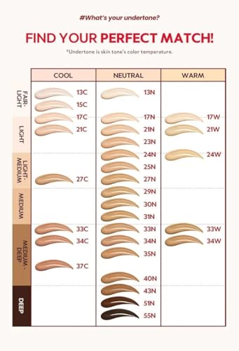 Tir tir Sample shades 25N,27C,27N,29N,30N,31N foundation sample shades, MEDIUM 6 foundation colors Trial kit