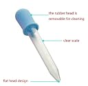 Mini Baby Silicone Baby Medicine Feeder Dropper Graduated Pipette Liquid Food Dropper (5 ml) (Pack of 1, Blue) gallery image