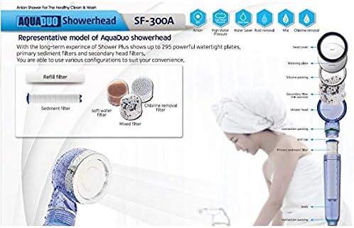 Shower Head with Filiter Skin Care High Pressure Anion primary sediment filters and secondary head filters,high water pressure&anion,rust removal