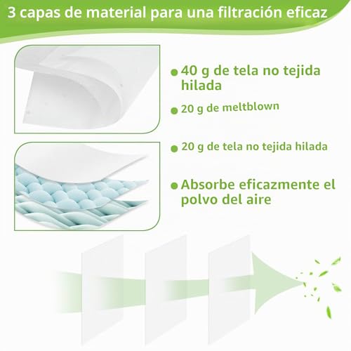 Miniatura 3 de Paquete De 10 Bolsas Para Aspiradora Karcher Wd2 Plus Wd3s Wd 3s Wd 3v Kfi 357 Kwd 1-3 2.863-314.0 Se4001 Se4002