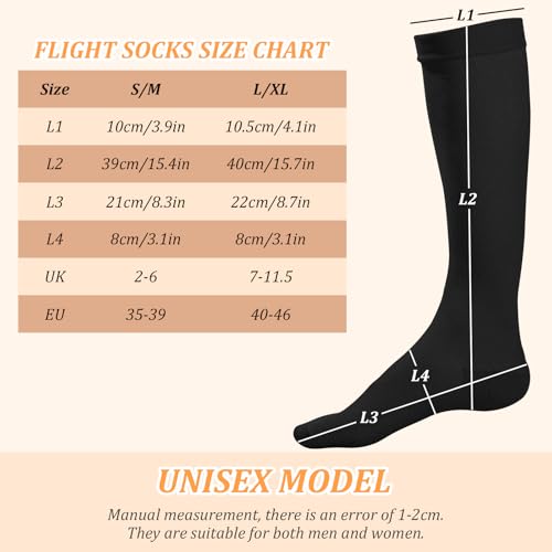 2 Pairs Compression Socks for Women & Men,Flight Socks for Women Compression Stockings Pressure Support Flight Stockings for Maternity Pregnancy Nurses Flying Varicose Veins (Black+Black, L/XL) - Image 5