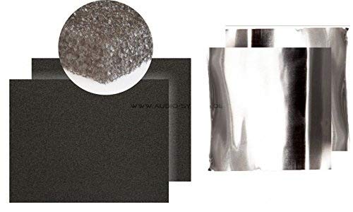 Audio System DAMP1 BEGINNER Set - Materiale