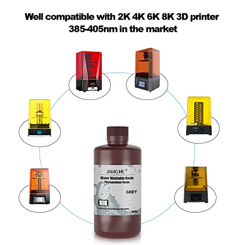 Jamg He Rapid Uv-Curing Resin 405Nm, Dental Model Resin For Orthodontic Brace Water Washable With Lower Shrinkage & High Presicion Grey 500G #TOP4