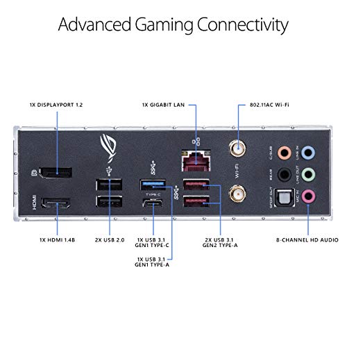 ASUS ROG Strix B360-I Gaming Scheda Madre Intel B360 Mini-ITX con Illuminazione LED Aura Sync RGB, Wi-Fi Intel 802.11ac, Pannello I/O Integrato, Doppio M.2, SATA 6Gbps, USB 3.1 Gen 2 e HDMI