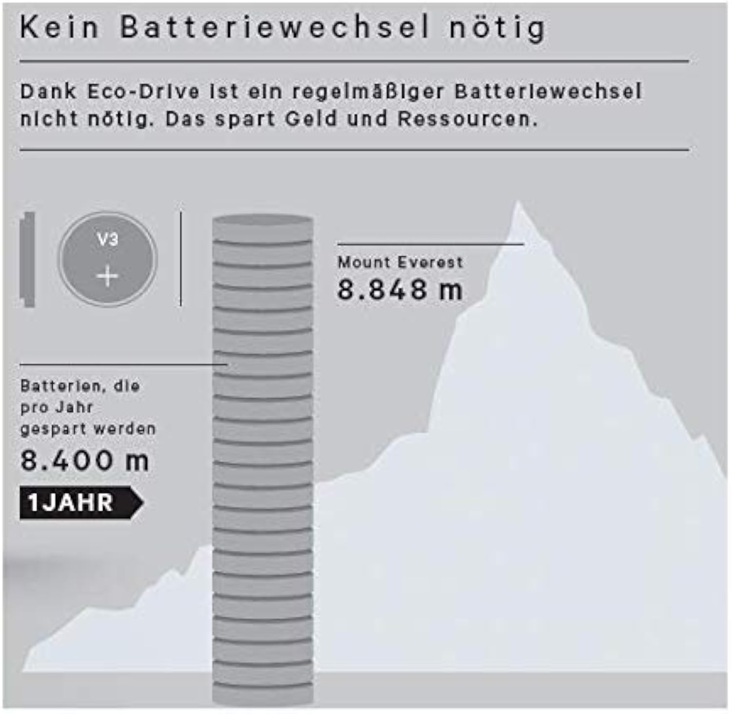 Citizen Orologio analogico al quarzo Eco-Drive da uomo Aviator con cinturino in nylon Citizen Orologio analogico al quarzo Eco-Drive da uomo Aviator con cinturino in nylon
