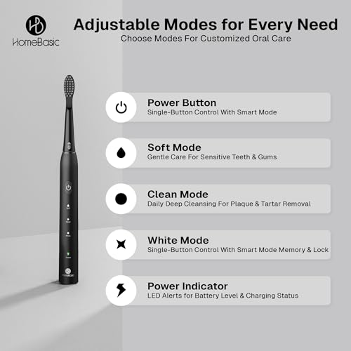 Image of HomeBasic Sonic Shine Electric Toothbrush for Adults, Rechargeable with 6 Brush Heads | 3 Modes, Smart 2-Min Timer, USB-C Charging, 50-Day Battery | IPX7 Waterproof Travel Case Included (Black)