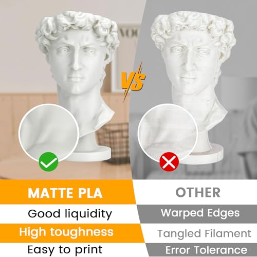 PLA Matte 3D Drucker Filament 1.75mm Maßgenauigkeit+/-0.03mm, Hohe Geschwindigkeit & Einfaches Drucken Filament Compatible with Bambu Lab All 3D Printers,für Modelle-1kg Spule(2.2lbs)-Elfenbein Weiß