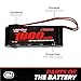 Venom Drive Series 5S - 1600mAh 6V Flat Receiver NiMH Battery - Universal 2.0 Plug, Nickel Metal Hydride 5 Cell - Silicone Connector & Compatible w/Traxxas, Deans, 2WD, 4WD, Truck & Buggies