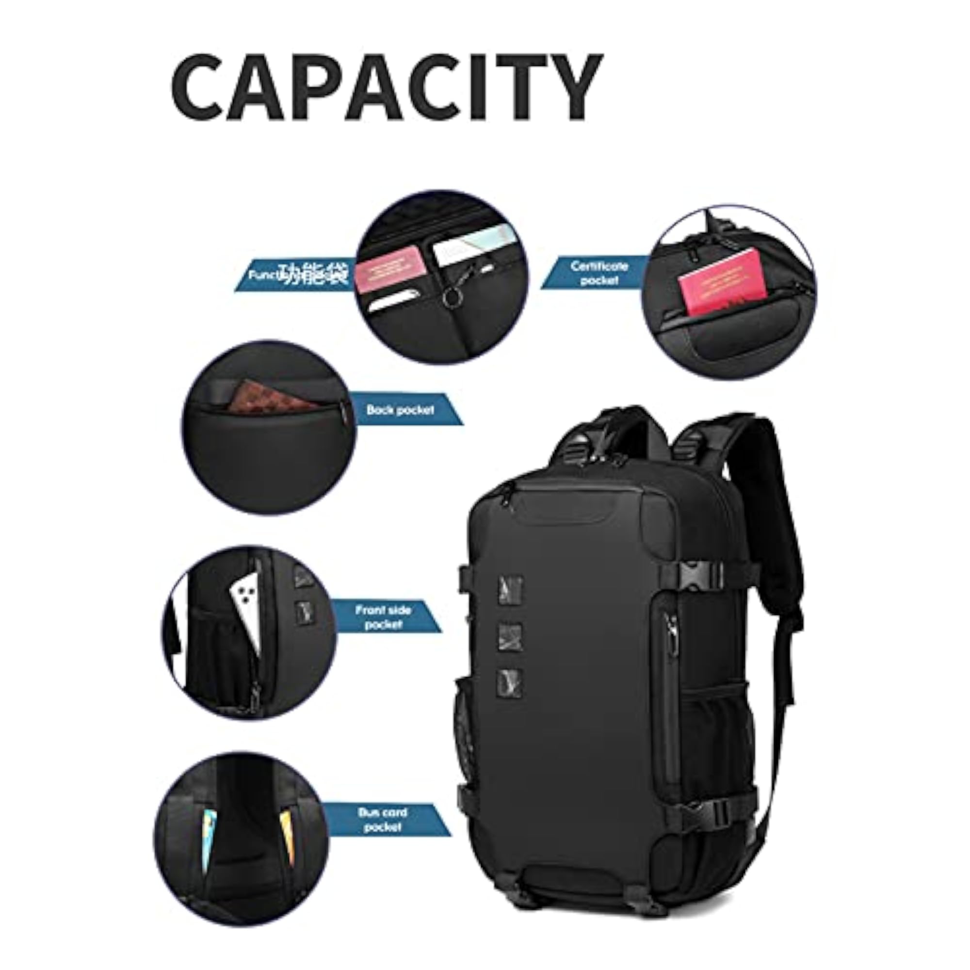 Large Capacity Waterproof Business Trip Travel Backpack