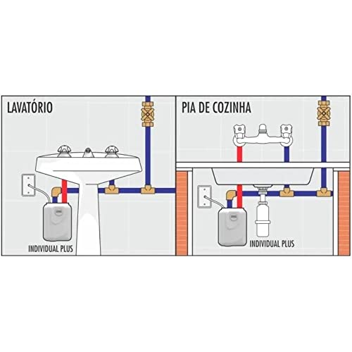 Aquecedor Individual 4 Temperaturas Cardal Branco Pequeno