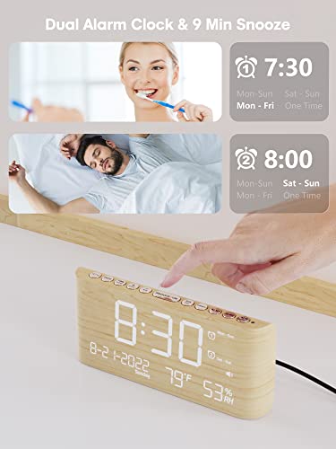 Raynic Alarm Clock, 8.7 Inch Digital Clock,5 Adjustable Volume Calendar Clock With Type-C Charger,Dual Alarms,Temperature, Humidity,Date,And 5 Dimmer For Bedroom Living Room Office (Yellow) #TOP1