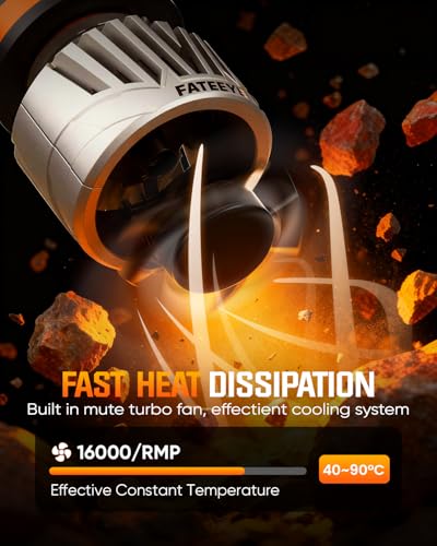Image of ๐ ๐ฐ / ๐ต ๐ฌ ๐ฌ ๐ฏ Bulbs - ๐ฒ๐ฌ๐ฌ๐ฌ๐ฌ๐๐ Super Bright Bulb with Fan, 130W Bulb, 6500K White, Pack of 2