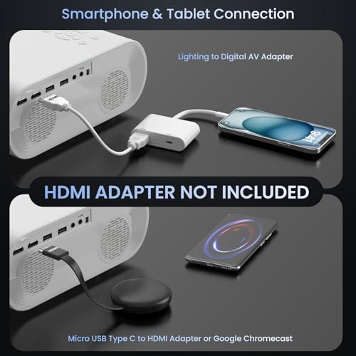 Hompow T20 Projector, Native 1080P Full Hd Bluetooth Projector thumb #2