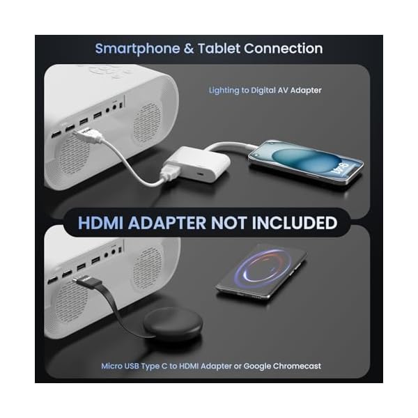 HOMPOW Projector, Native 1080P Full HD Bluetooth Projector with Speaker, 9500 Lumens Outdoor Portable Movie Mini Projector Compatible with Laptop, Smartphone, TV Stick, Xbox, PS5