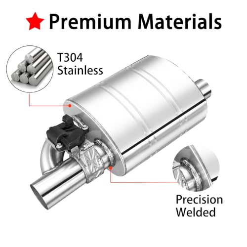 3-Inch Valved Muffler Exhaust Kit – Right-Side 3-Mode Remote Exhaust System - Image 3