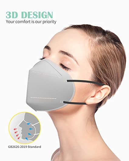 Image of MEELANA Anti Pollution 5 Layer Non Woven Fabric N95 Reusable Mask for Unisex