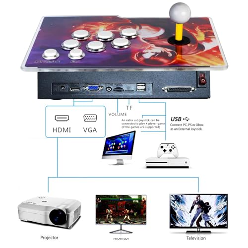 FVBADE [32000 Game in 1 78S Pandora Box Retro Games Arcade Game Console with Two Separate Host for PC & Projector & TV 3D Games 1-4 Players Category Favorite List Save/Search/Hide/Pause/Delete