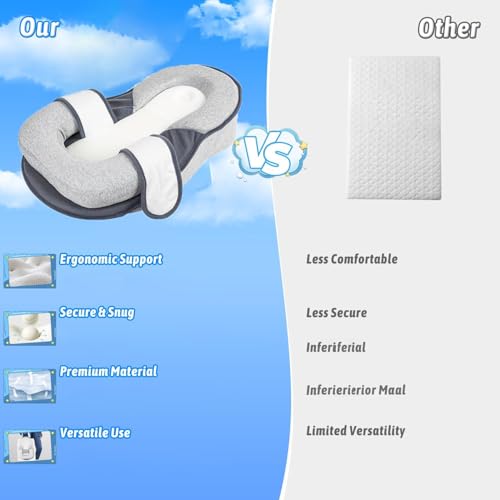 SKY-TOUCH Newborn Feeding Pillow Wedge - 15° Anti-Spit Up & Nursing Support Pillow, Baby Breastfeeding Pillow for Reflux, Soft & Breathable Grey Infant Nursing Cushion