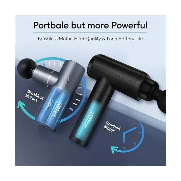 arboleaf Mini Massage Gun Deep Tissue, Portable Percussion Muscle Massager - Image 4