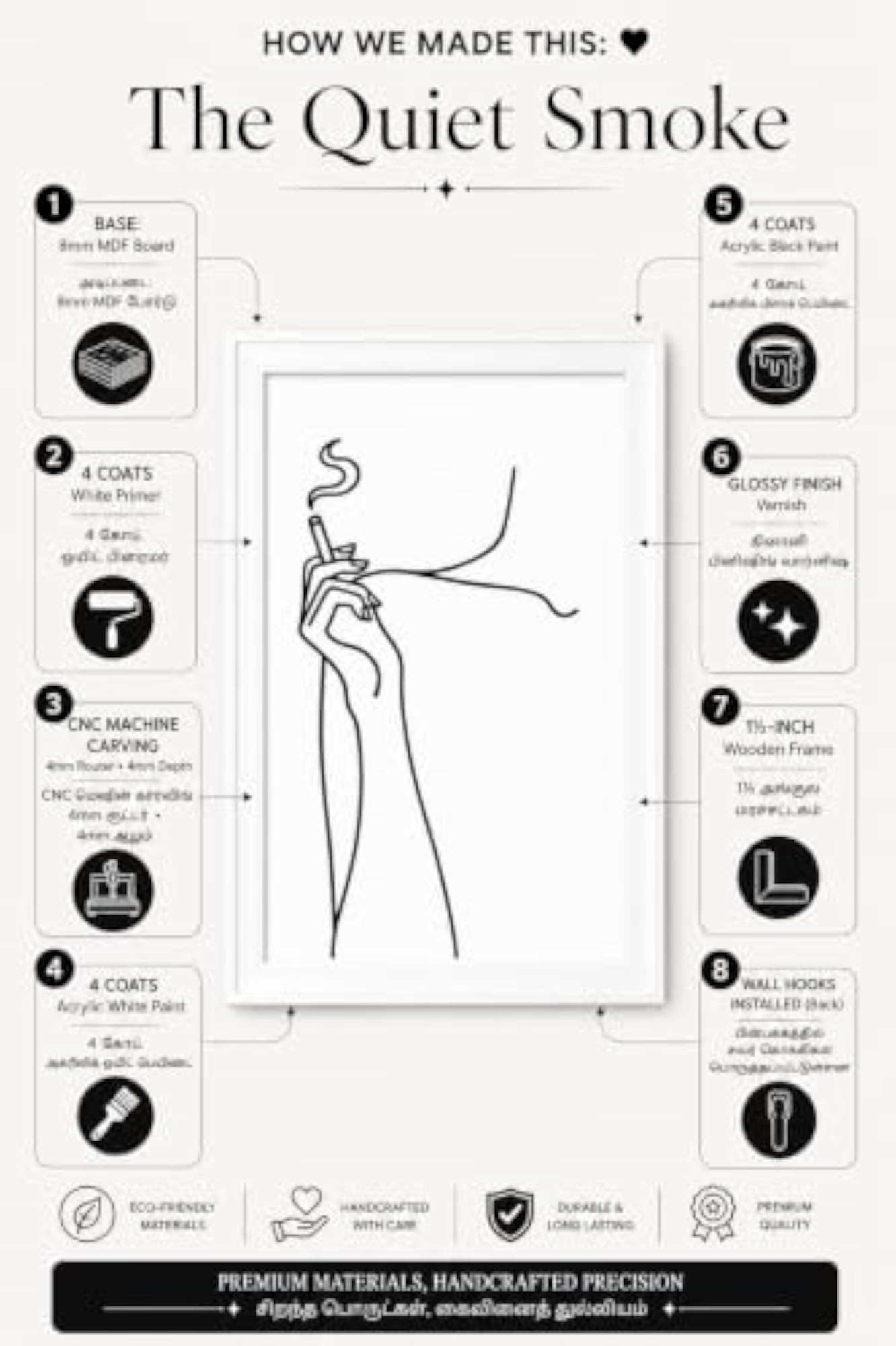 3D Abstract Human Figure Wall Frame with CNC Carving