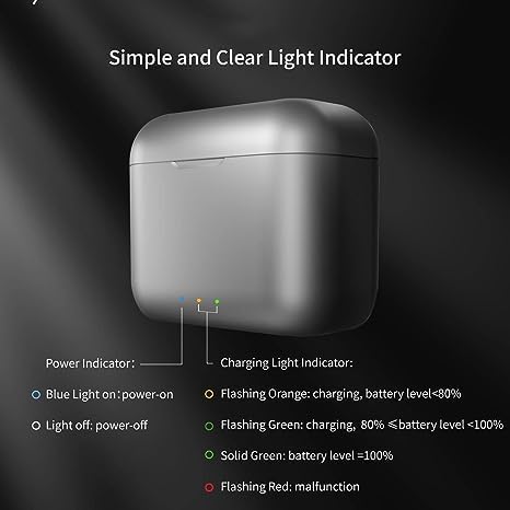 Diagram explaining the LED light indicators on the Insta360 X3 Fast Charge Hub