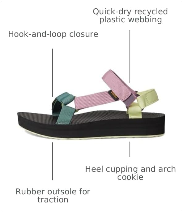 Image of Teva Women's Midform Universal Wedge Sandal