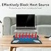 EHO Laptop Lap Desk with Retractable Mouse Pad, Portable Ergonomic Lap Pad with Heat Shield and Foldable Stopper, Lightweight Travel Lapdesk Fits up to 16