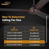 V-Guard Exado Pro Decorative Ceiling Fan with Anti-Dust Technology (1200 mm, 3 Year Warranty) (Choco Brown Matte)