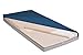 Medline MSCADVSE80PSY Advantage Select SE Mattresses, Fire Barrier, NO Zip, 36X80X6