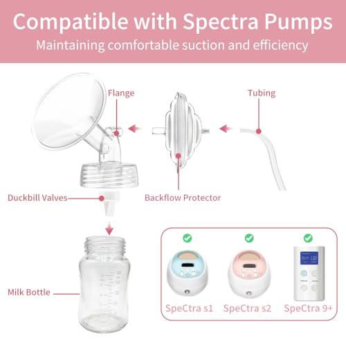 Repuestos para extractor Spectra S1/S2/9Plus, 2 juegos miniatura 2
