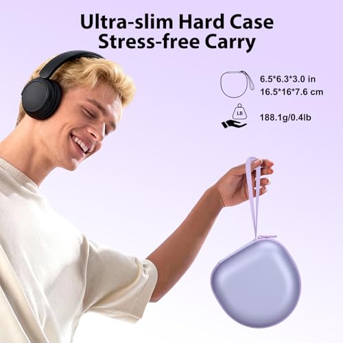 Image of Headphone Case Compatible with JBL /Beats /BERIBES /Jlab /Picun /TOZO /KVIDIO /Soundcore Anker /Skullcandy Noise Cancelling Over-Ear Headphones, Pearl Purple